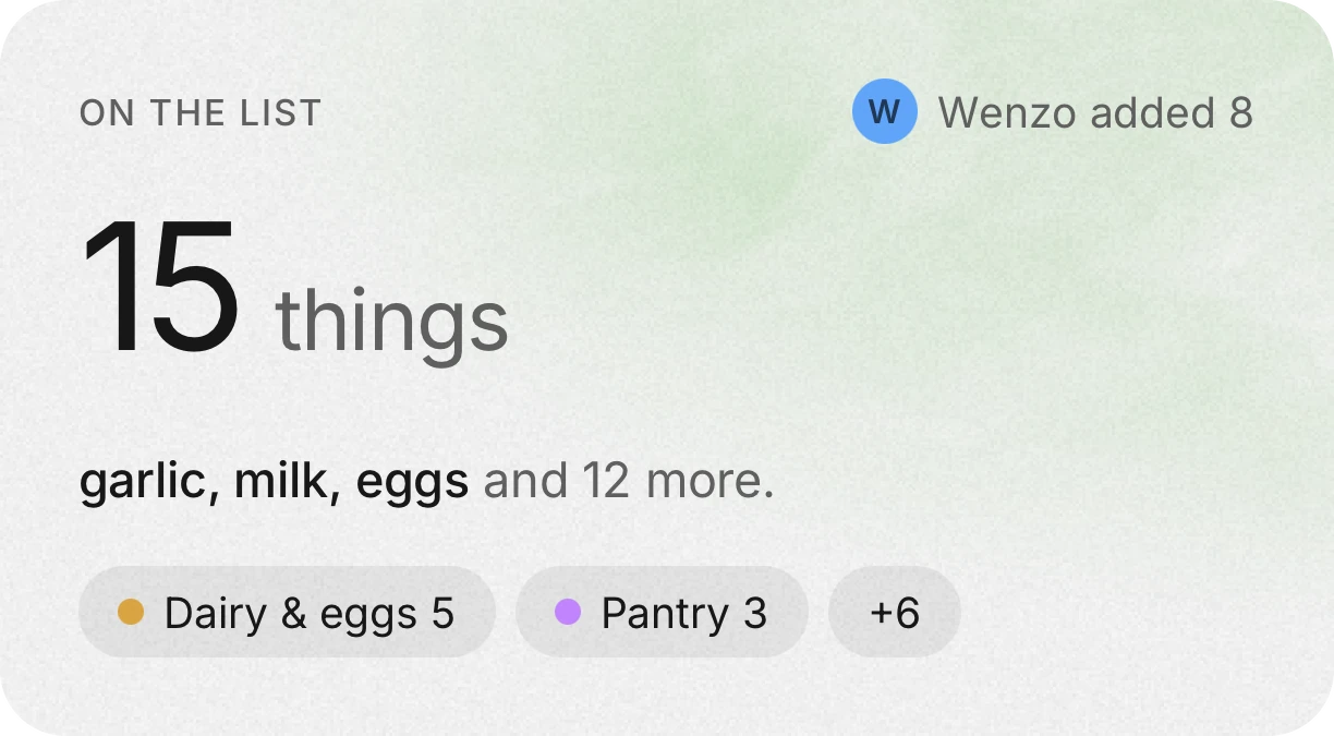 The Dashboard card On the list: 15 things
